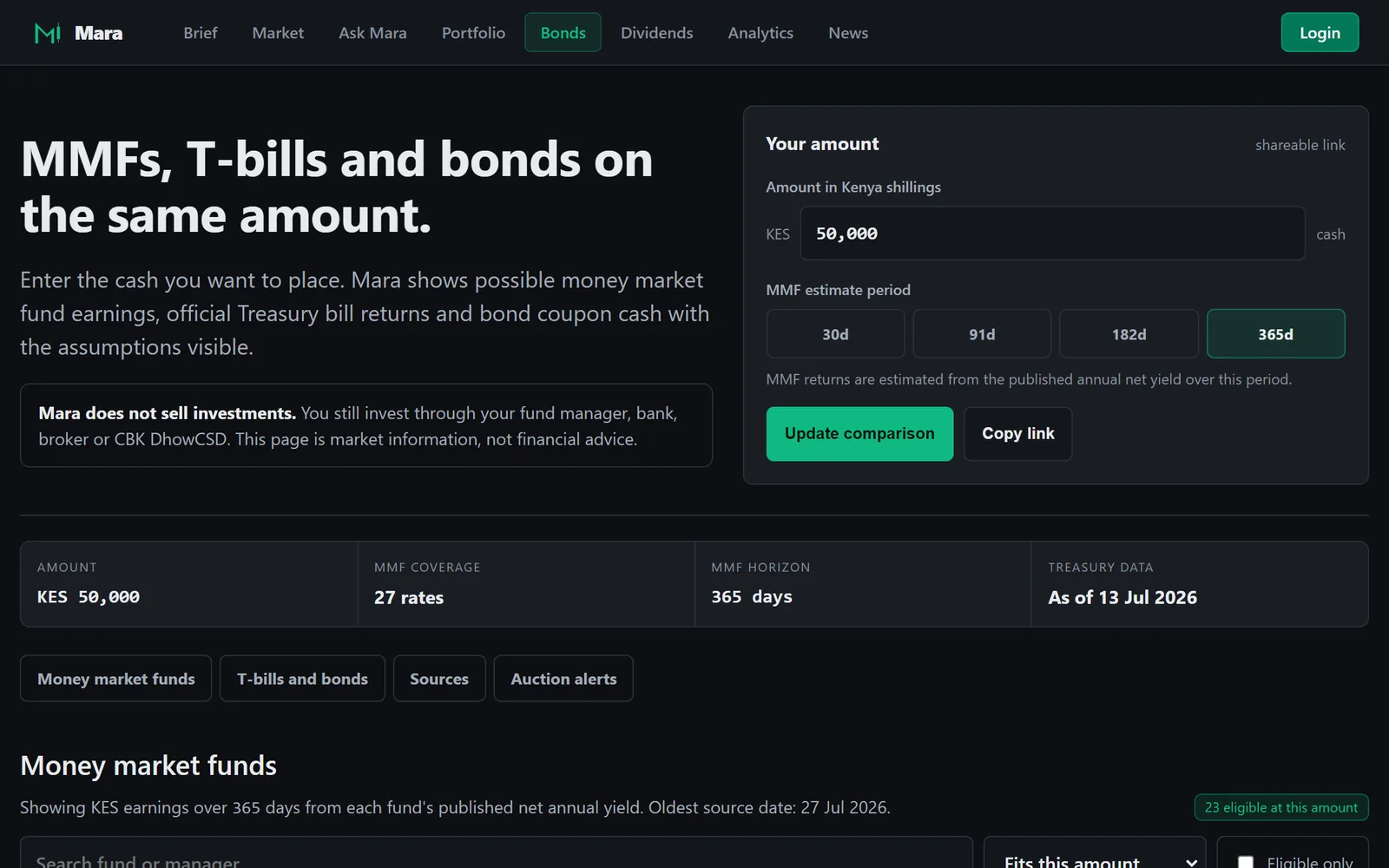 The fixed income view comparing money market funds, treasury bills, and bonds.